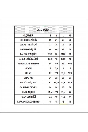 Modal Dokulu Paçası Lastikli Eşofman 21672 SİYAH